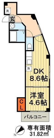 ｉｌｃｅｎｔｒｏ（イルチェントロ）本千葉駅前の物件間取画像